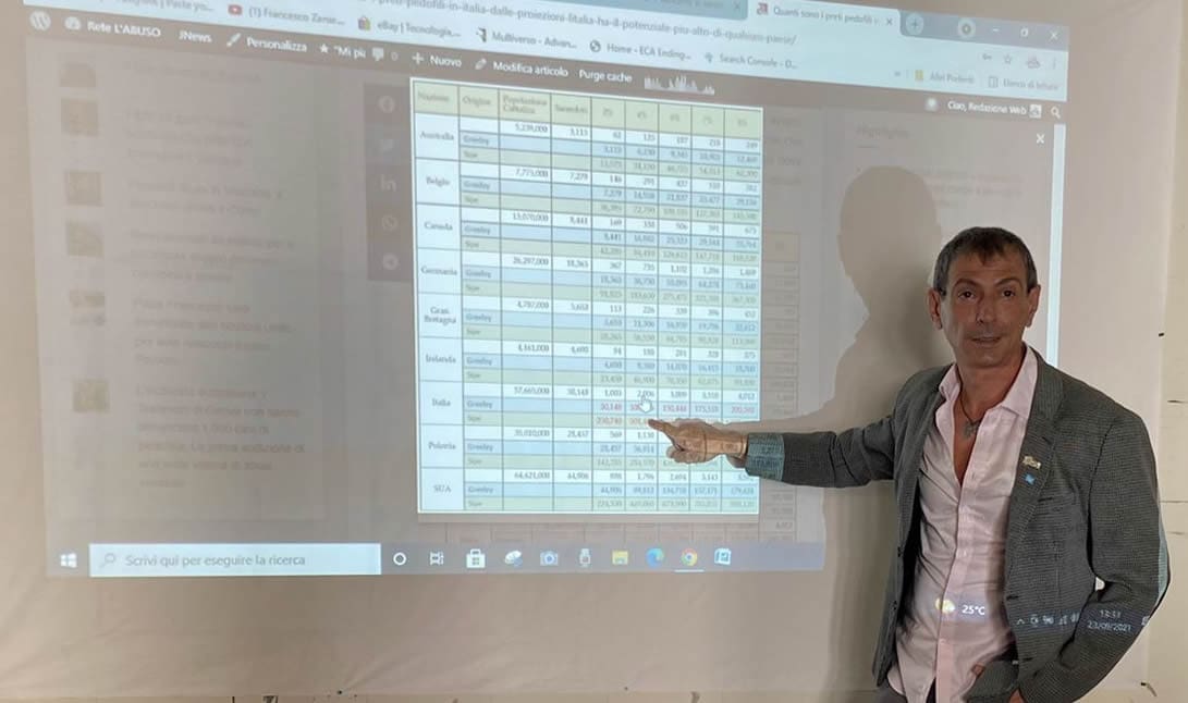 Dato attendibile e rispetta le proiezioni Healy – La Francia ha la percentuale di preti pedofili più alta al mondo